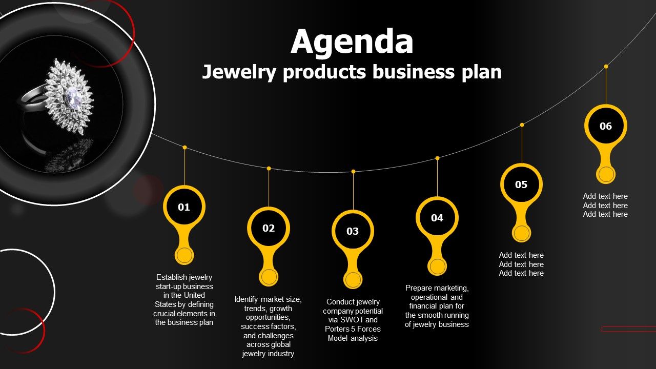 Agenda Jewelry Products Business Plan BP SS