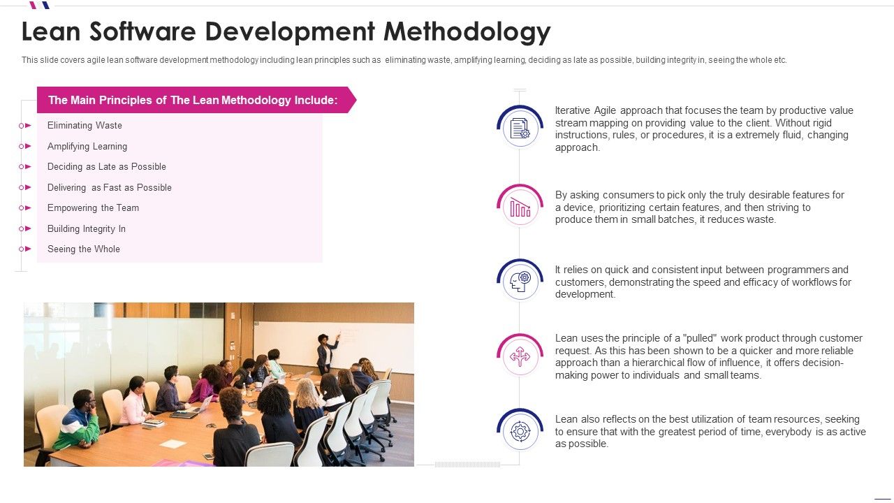 Agile software development lean software development methodology