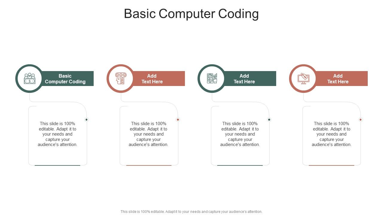 Basic Computer Coding In Powerpoint And Google Slides Cpb
