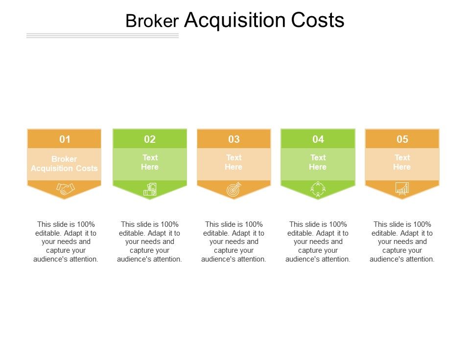 Broker acquisition costs ppt powerpoint presentation inspiration icons cpb