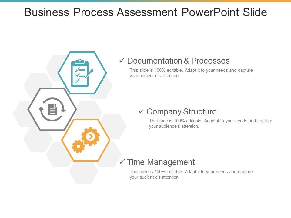 Business process assessment powerpoint slide