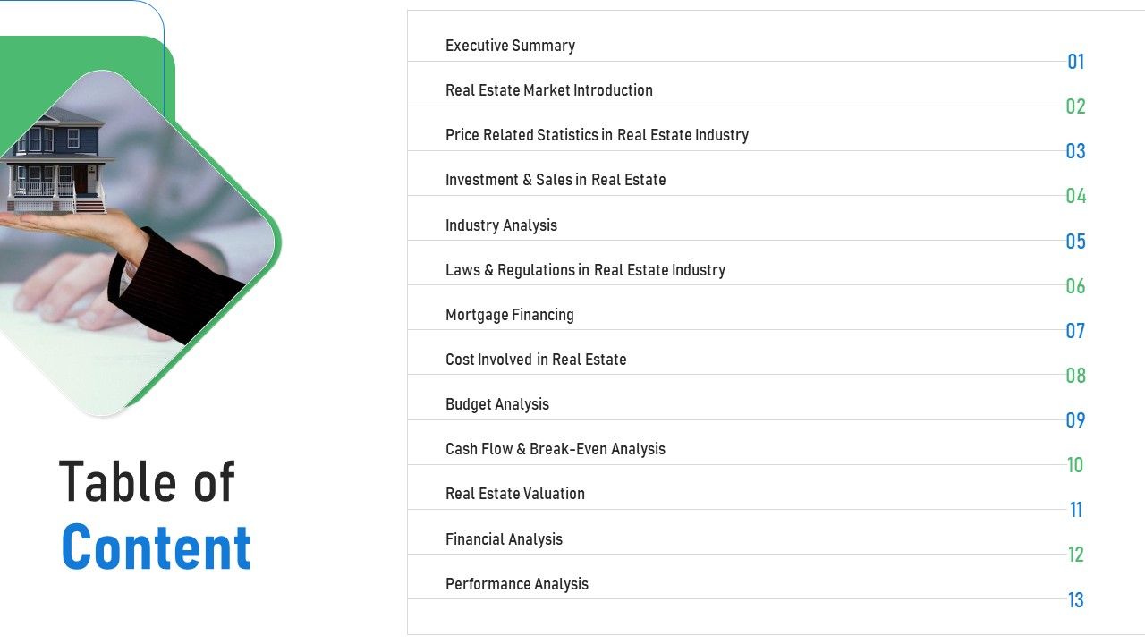 Commercial real estate table of content ppt styles icon