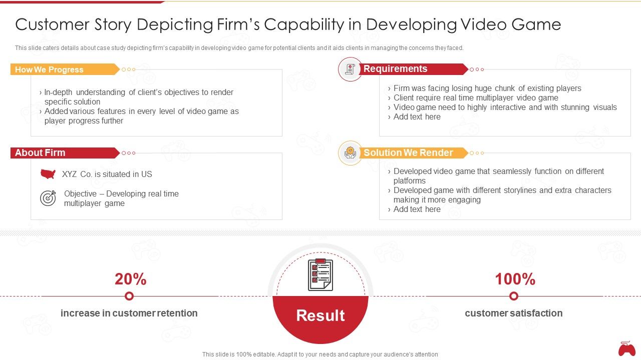 Computerized game investor funding deck customer story depicting firms capability in developing