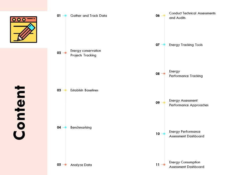 Content benchmarking analyze data c679 ppt powerpoint presentation icon mockup
