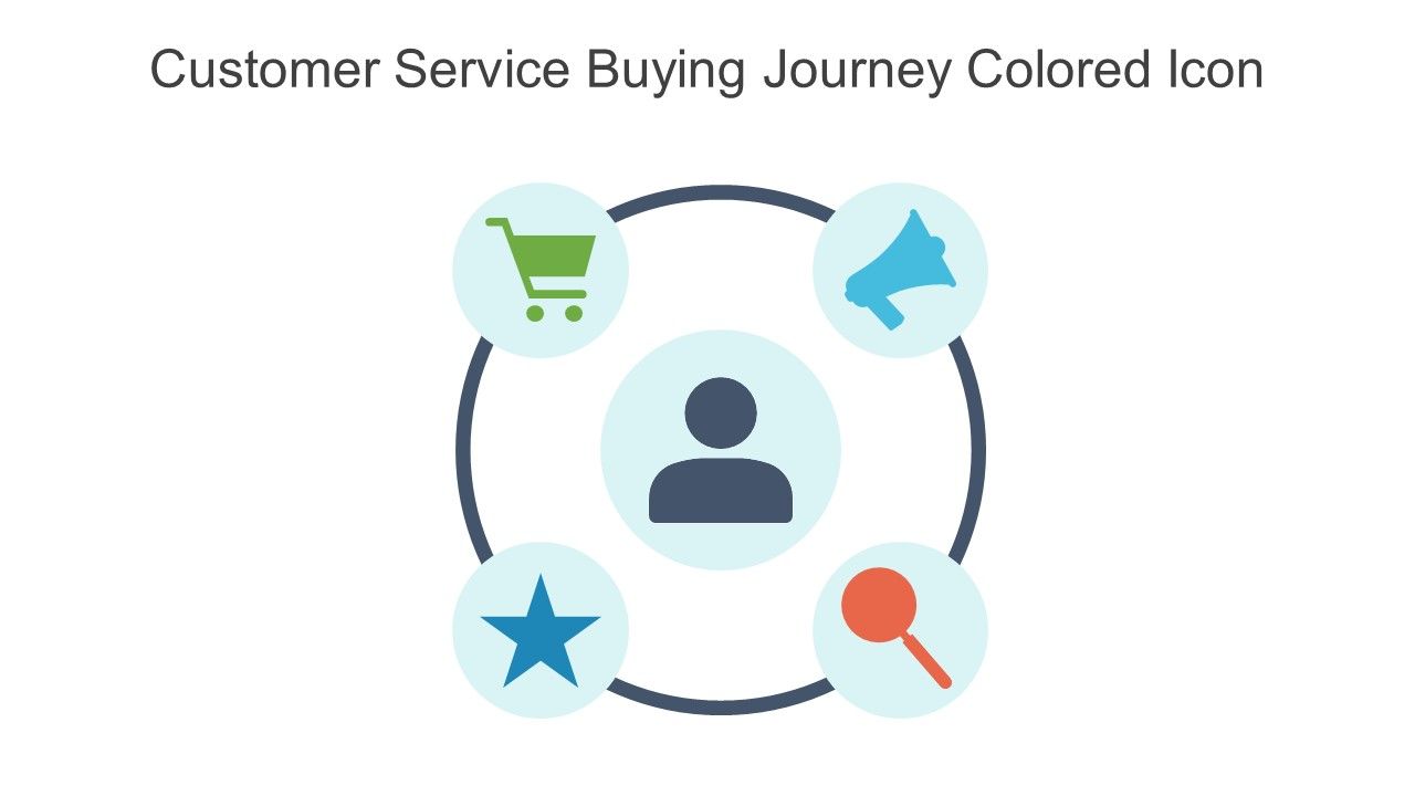 Customer Service Buying Journey Colored Icon In Powerpoint Pptx Png And Editable Eps Format