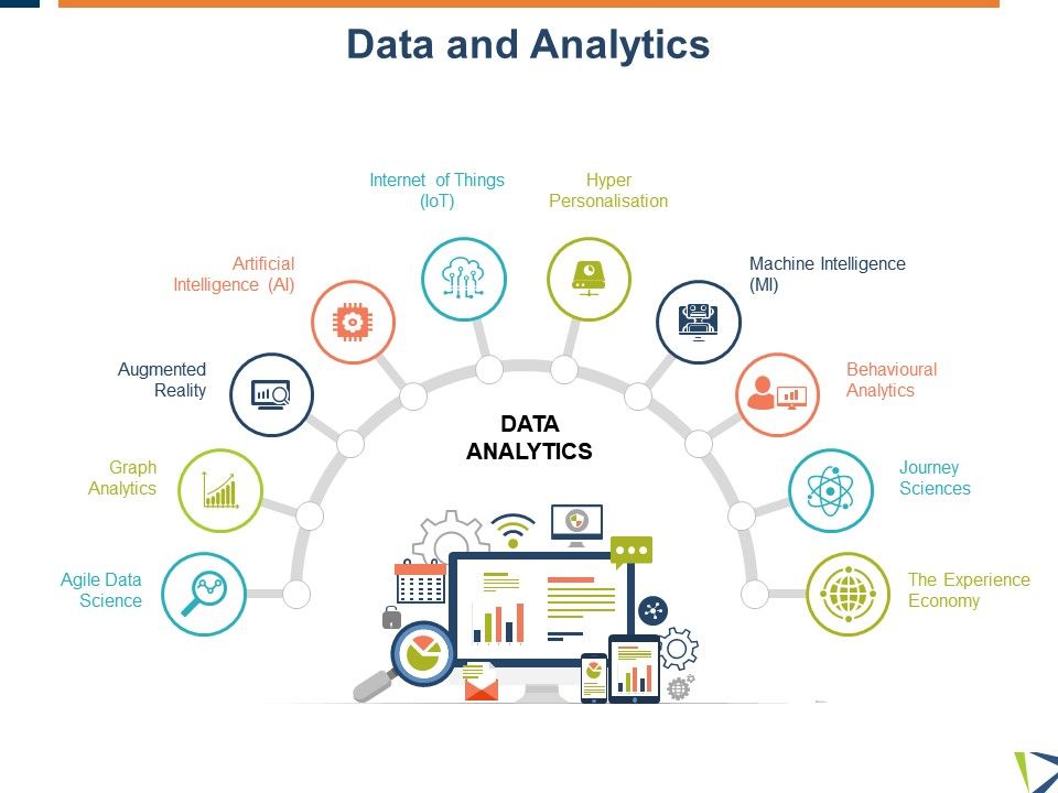 Data and analytics artificial intelligence ppt powerpoint presentation slides icons