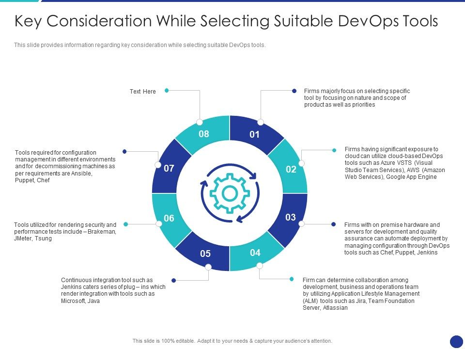 Devops tools selection process it key consideration while selecting suitable devops tools ppt icon