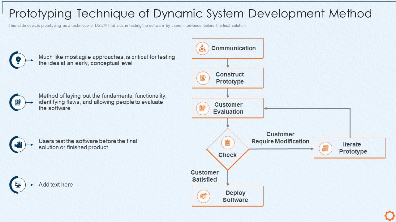 Dynamic system development method dsdm prototyping technique dynamic system
