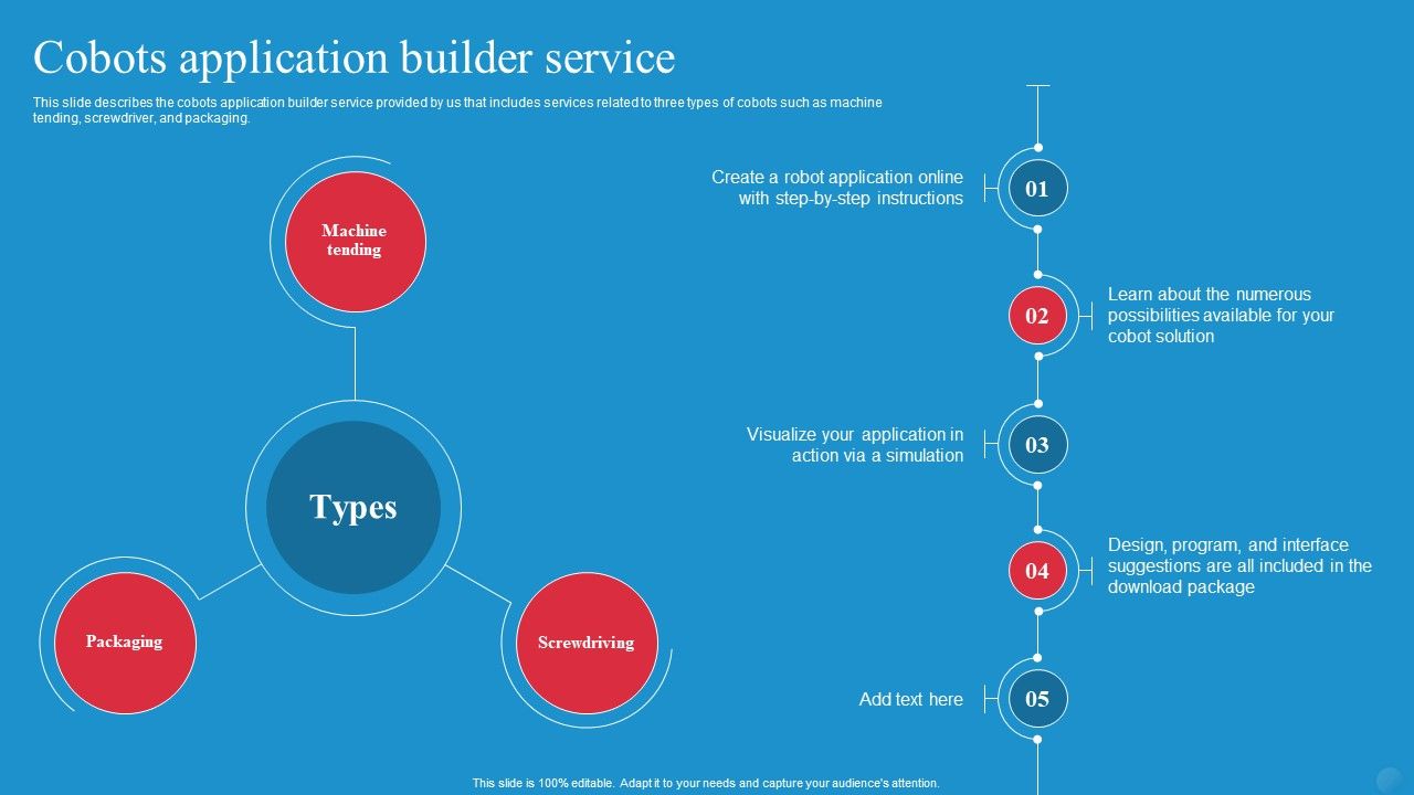 Empowering Workers With Cobots IT Cobots Application Builder Service