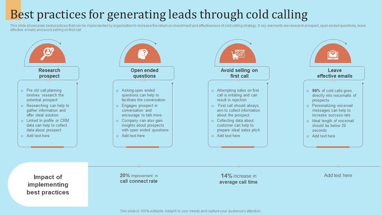 F938 Best Practices For Generating Leads Through Cold Outbound Marketing Strategy For Lead Generation