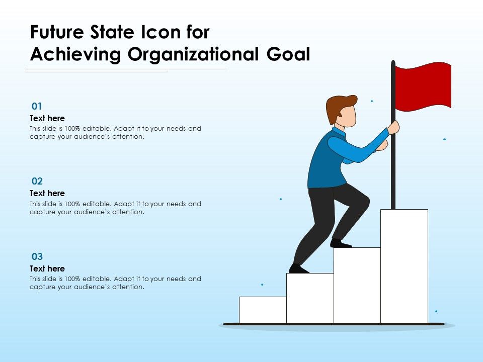Future state icon for achieving organizational goal