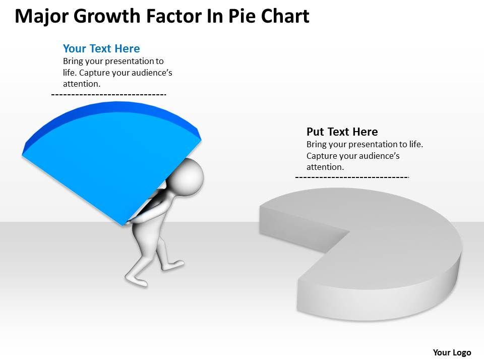 Major growth factor in pie chart ppt graphics icons powerpoint