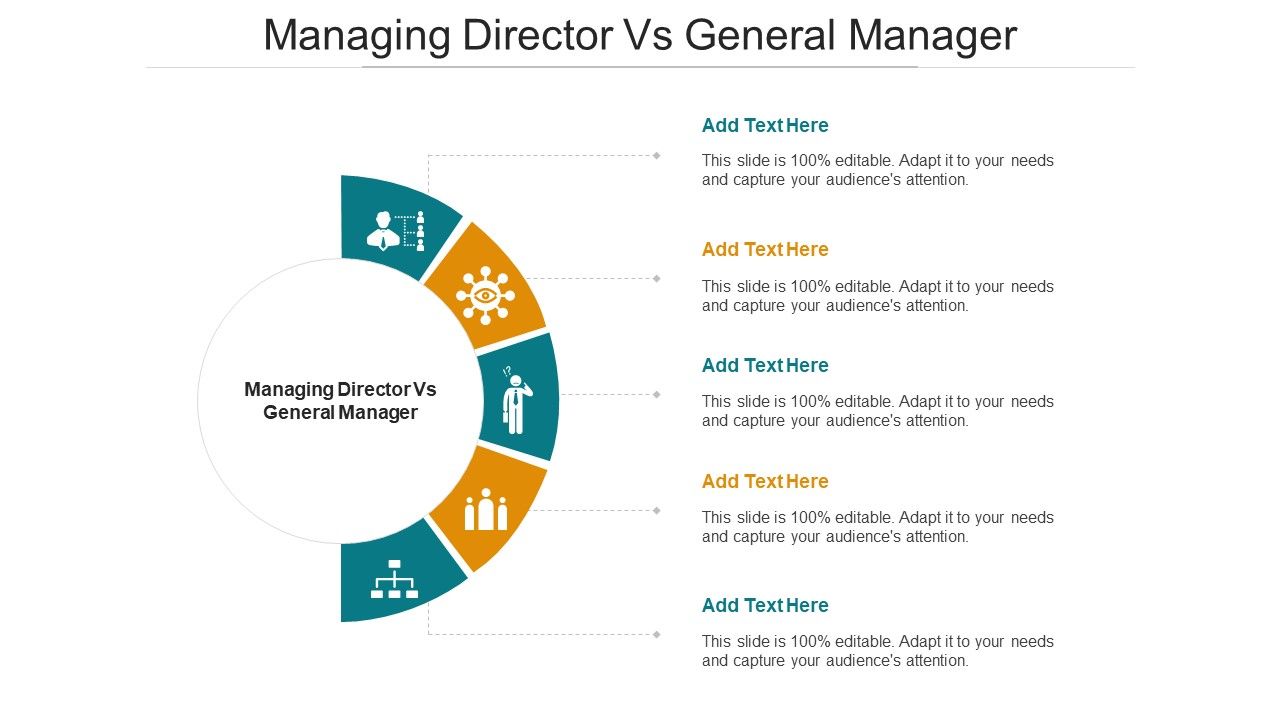 Managing Director Vs General Manager Ppt PowerPoint Presentation Summary Cpb