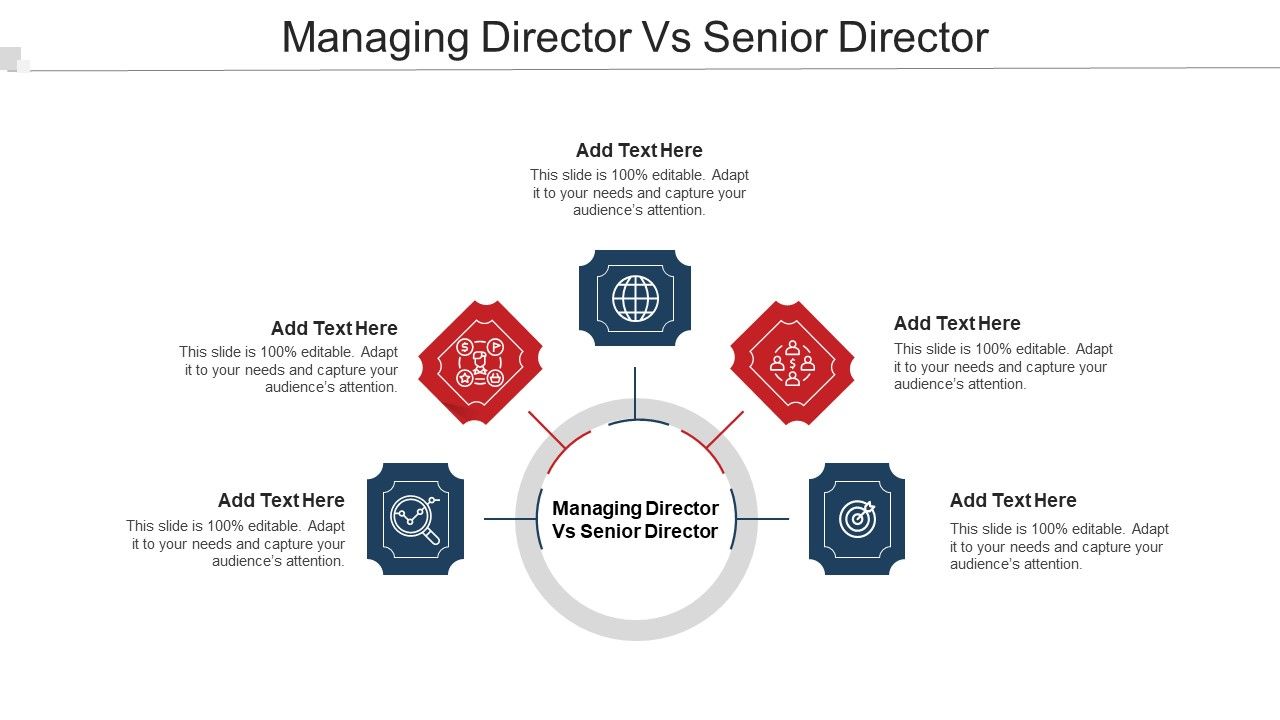 Managing Director Vs Senior Director Ppt Powerpoint Presentation Styles Cpb