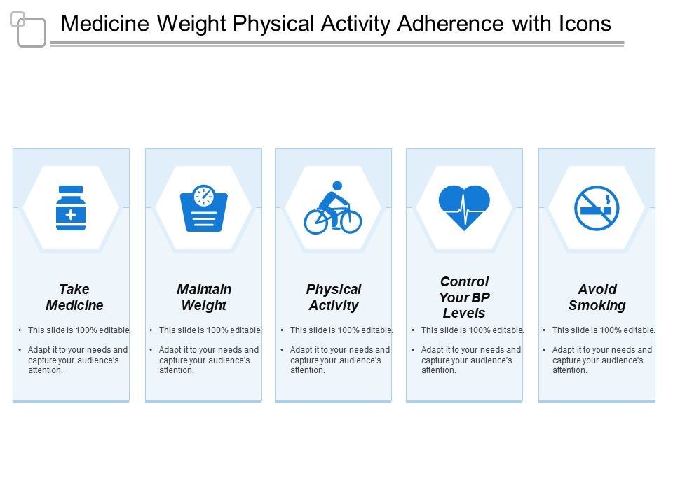 Medicine weight physical activity adherence with icons
