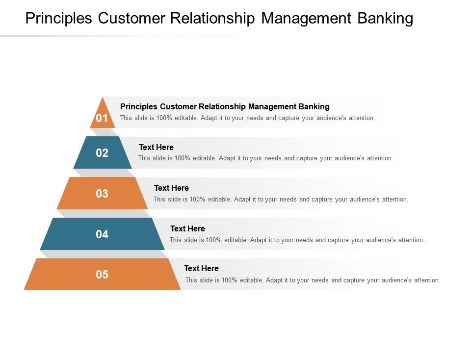 Principles customer relationship management banking ppt powerpoint presentation cpb