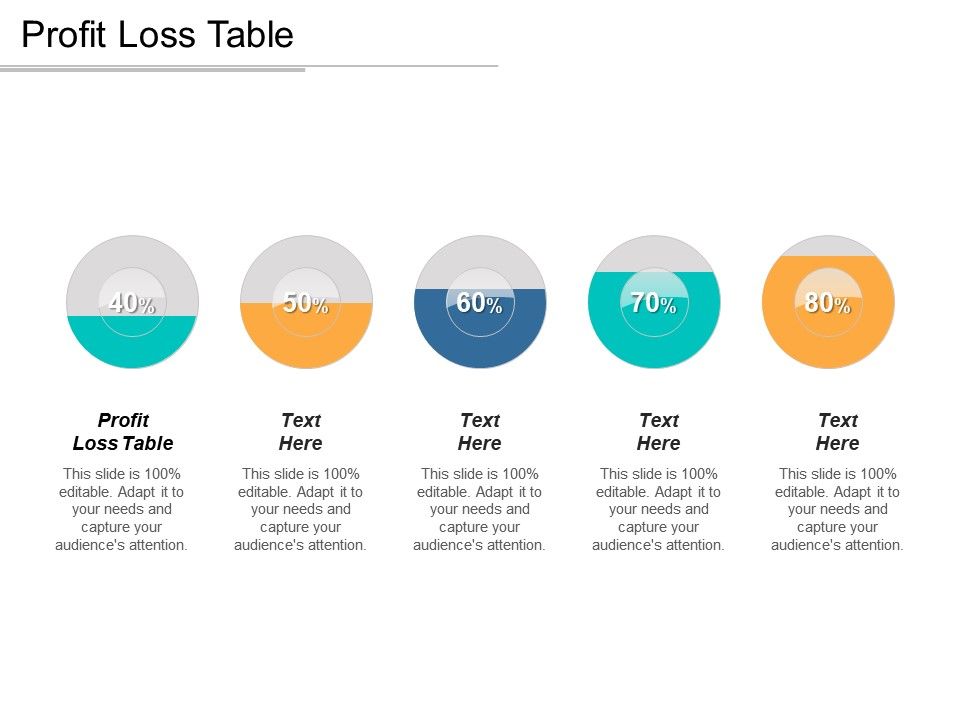 Profit loss table ppt powerpoint presentation icon slide download cpb