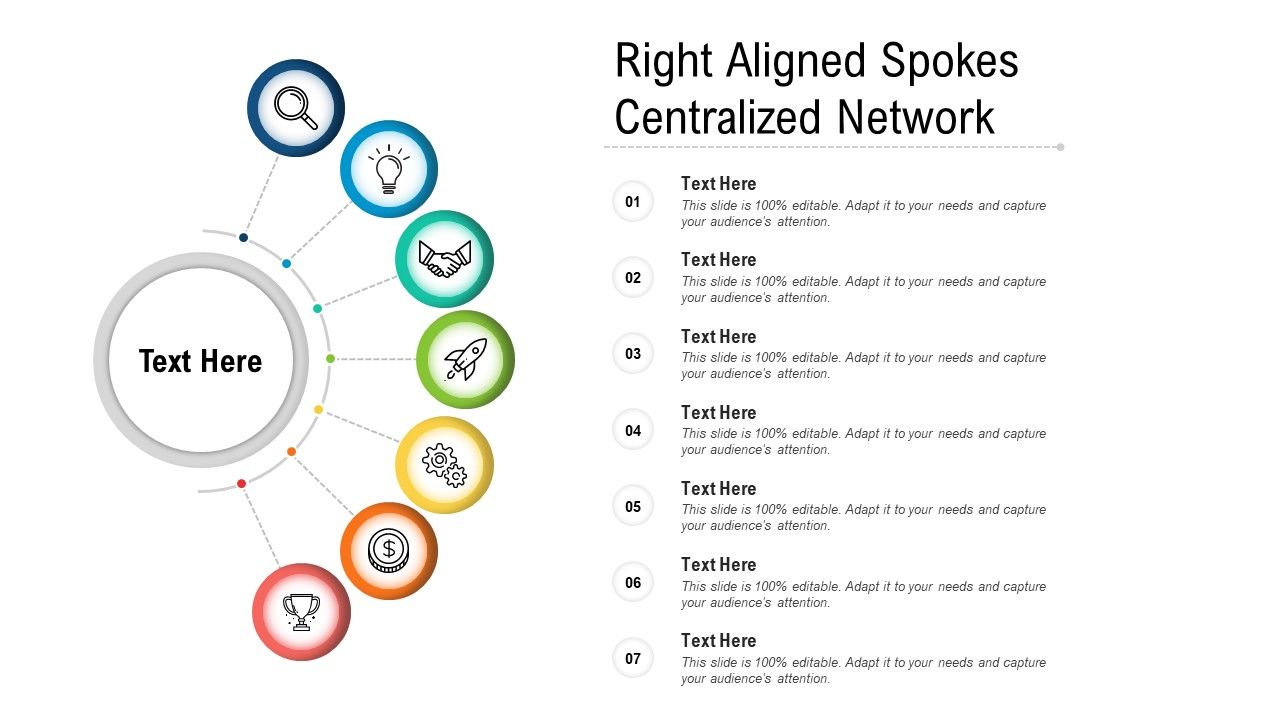 Right aligned spokes centralized network