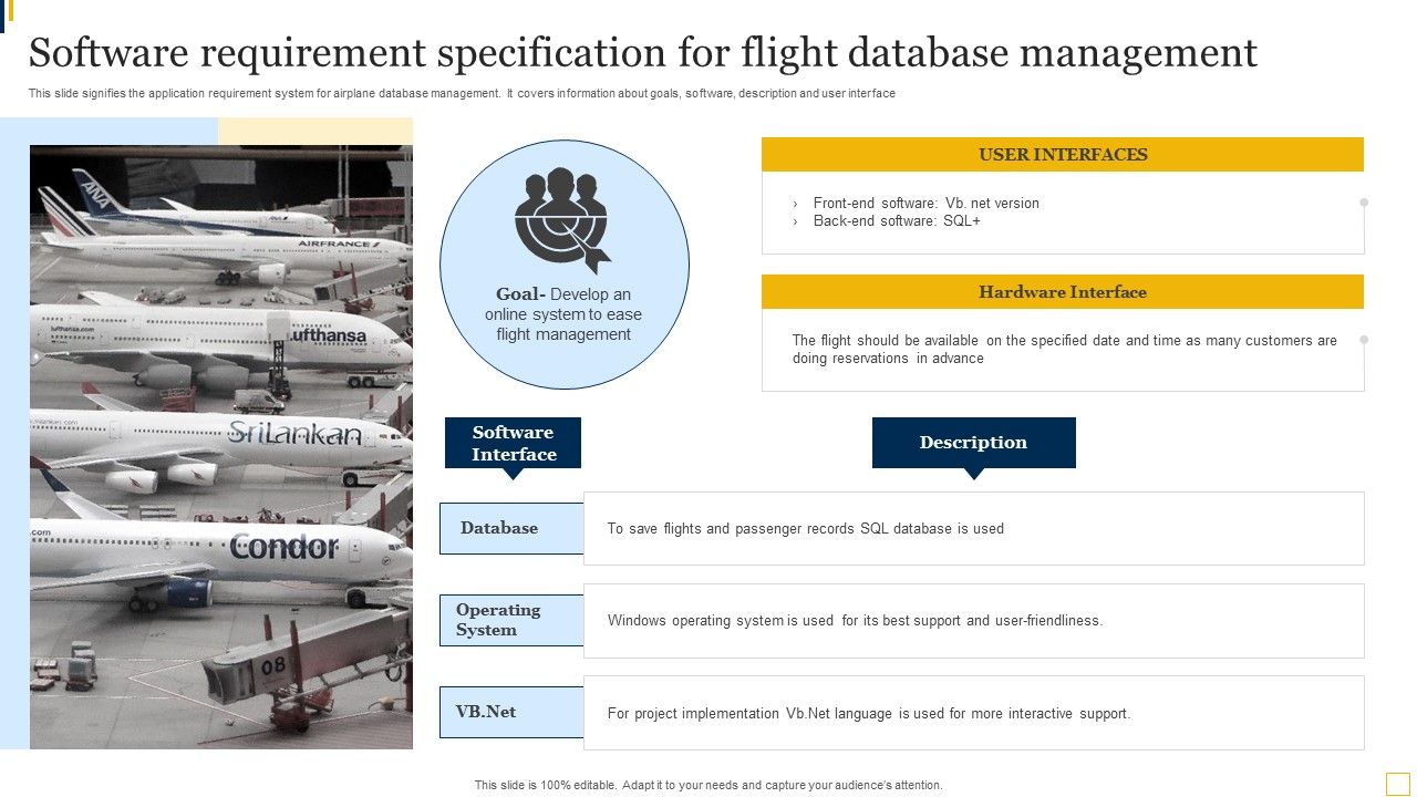 Software Requirement Specification For Flight Database Management