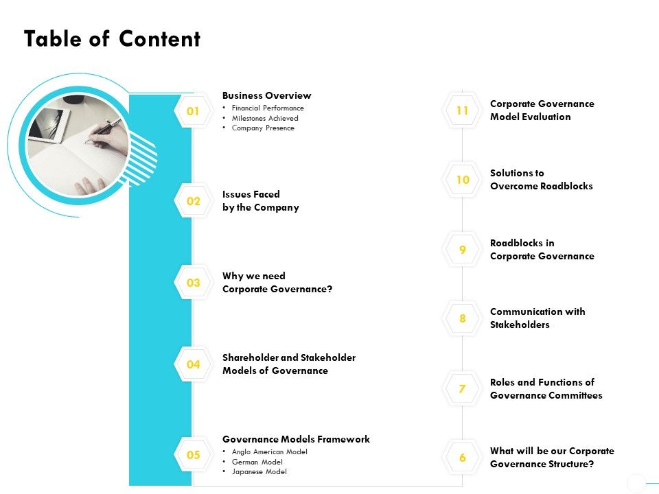 Table of content stakeholders m1596 ppt powerpoint presentation icon images