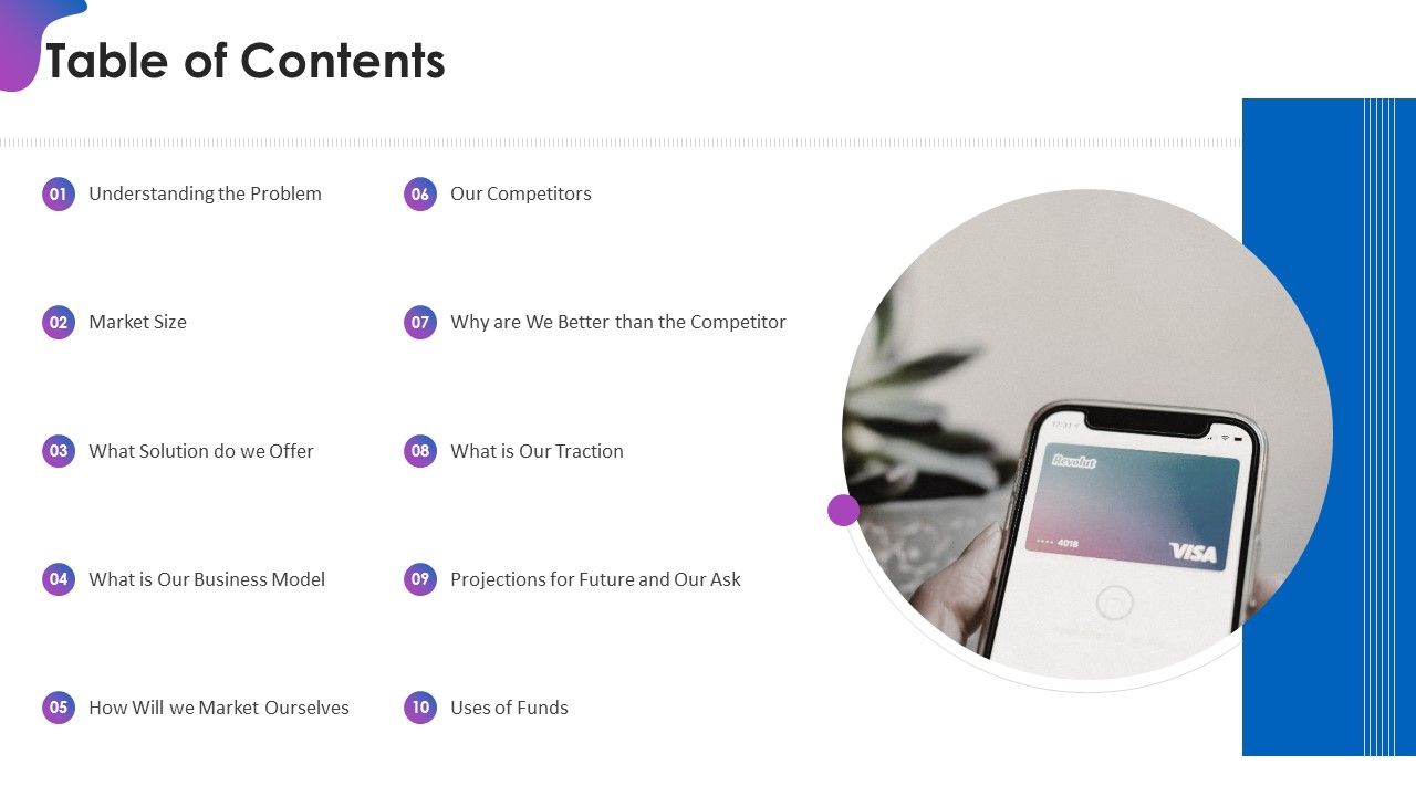 Table of contents revolut investor funding elevator ppt portrait icon