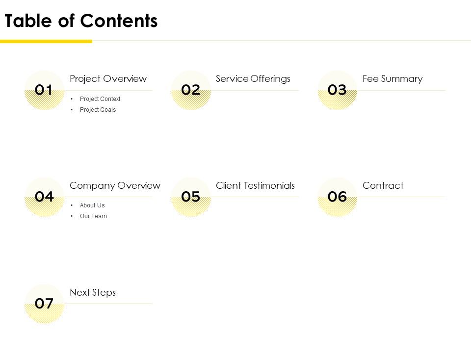 Table of contents testimonials l741 ppt powerpoint presentation icon ideas
