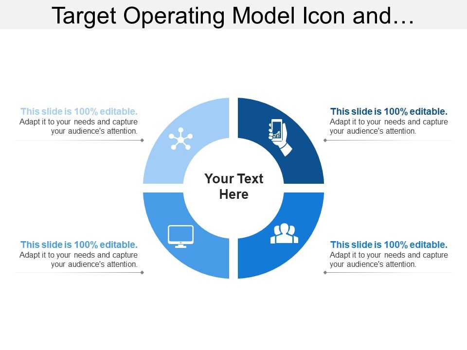 Target operating model icon and quadrants