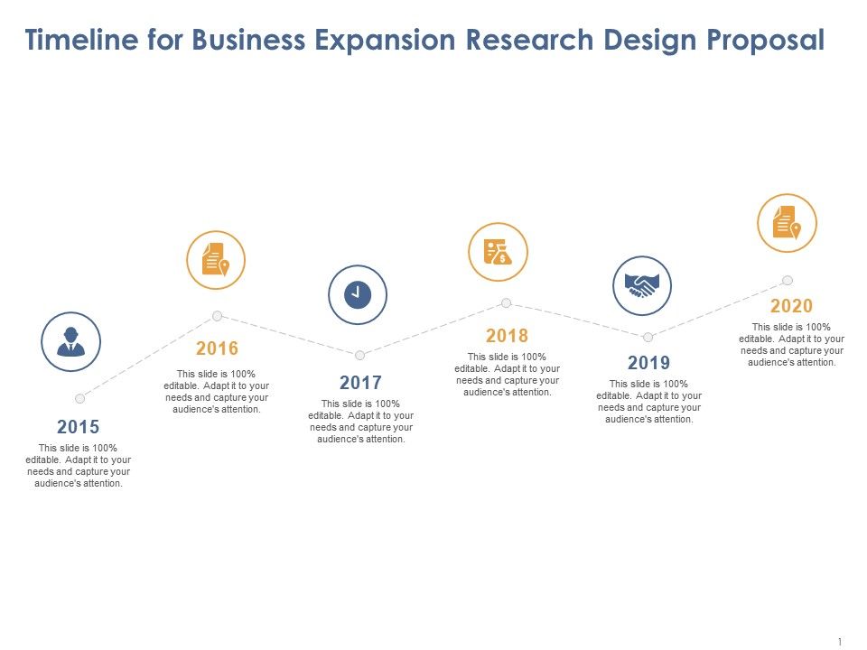 Timeline for business expansion research design proposal ppt powerpoint summary icon