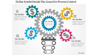 0115 dollar symbol inside the gears for process control powerpoint template