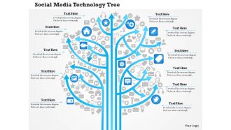 0115 social media technology tree showing various kinds of media outlets ppt slide