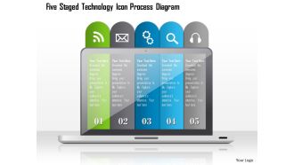 1214 five staged technology icon process diagram powerpoint template