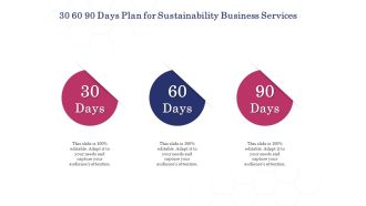 30 60 90 days plan for sustainability business services ppt powerpoint presentation icon
