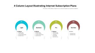 4 column layout illustrating internet subscription plans