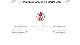4 elements resourcing model icon ppt slide styles
