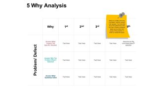 5 why analysis ppt presentation