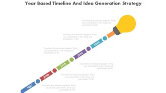 A year based timeline and idea generation strategy diagram flat powerpoint design