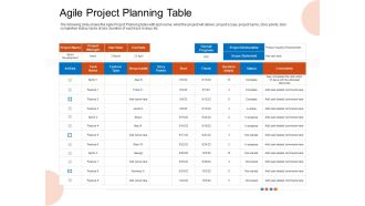 Agile project planning table comments ppt icons