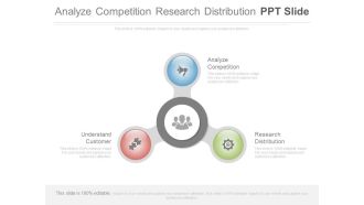 Analyze competition research distribution ppt slide