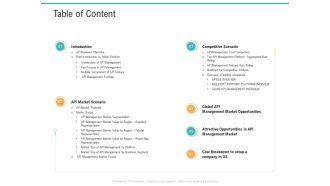Api management market table of content ppt powerpoint presentation icon ideas