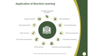 Application of machine learning medical diagnosis ppt powerpoint presentation file icon