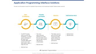 Application programming interface solutions ppt powerpoint presentation summary icon