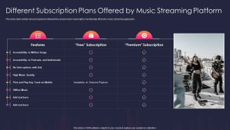 Audio streaming platform investor different subscription plans offered music streaming