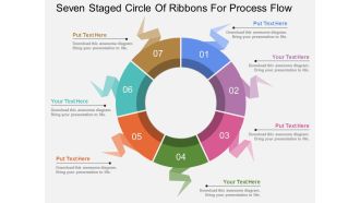Bc seven staged circle of ribbons for process flow flat powerpoint design