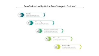 Benefits provided by online data storage to business