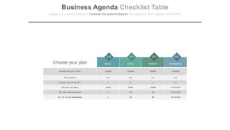 Business agenda checklist table infographics powerpoint slides