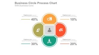 Business circle process chart with business icons powerpoint slides