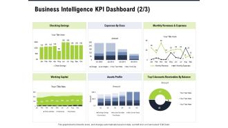 Business intelligence kpi dashboard m2797 ppt powerpoint presentation slides icons