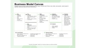 Business model canvas partner restaurant ppt powerpoint presentation icon examples