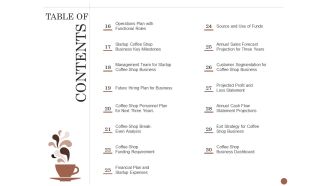 Business plan for opening a cafe table of contents business ppt powerpoint slides icon