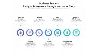 Business process analysis framework through horizontal steps